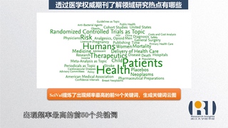 第二講：洞察研究熱點——發(fā)現(xiàn)篇（二）