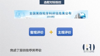 第四講：洞察研究進(jìn)展——學(xué)科對標(biāo)篇